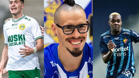 odds vinnare allsvenskan 2022|Vinnare Allsvenskan 2022 » Vi ger dig Odds, Analys och Favoriter.